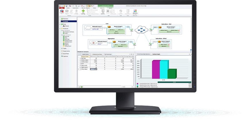 Keysight liefert erstes integriertes Testpaket für TSN basierend auf Testplänen der Avnu Alliance